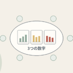 会議テーブルに3枚のグラフのカードが並ぶイラスト