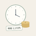 時計と硬貨のイラスト 時給1,172円